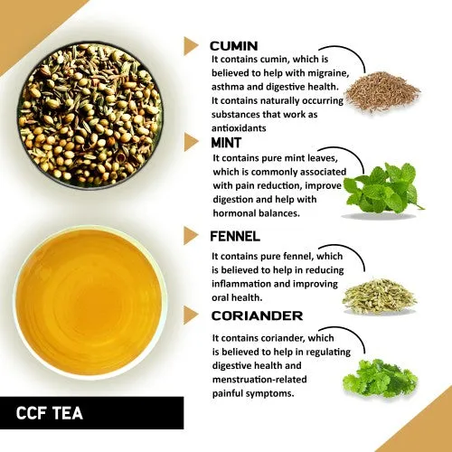 CCF Tea - Cumin Coriander Fennel Tea for Migraine, Headaches, Digestive Health