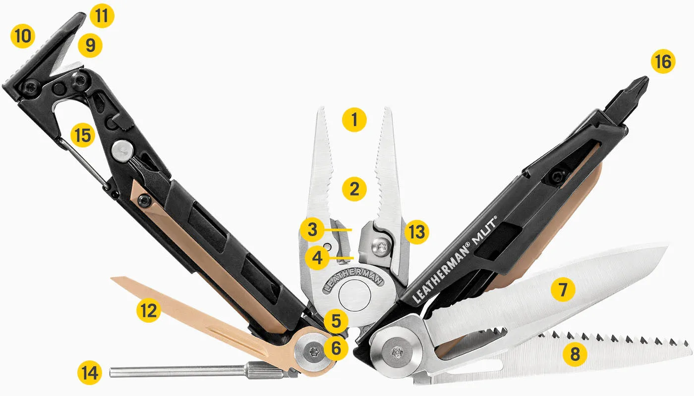 Leatherman MUT  Black LM 833093