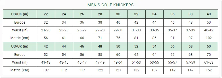 Men’s Plaid Plus Fours Golf Knickers & Cap
