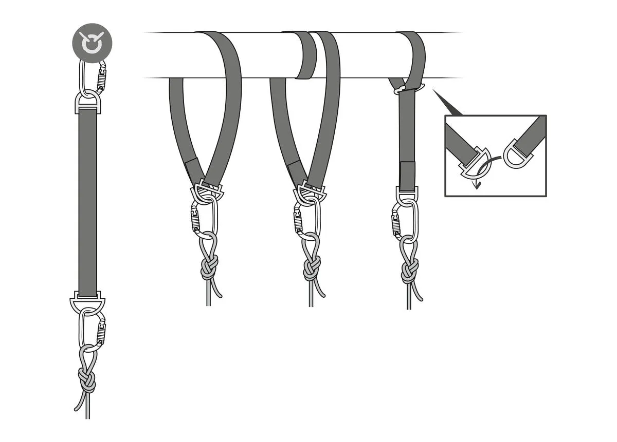 Petzl - CONNEXION FIXE