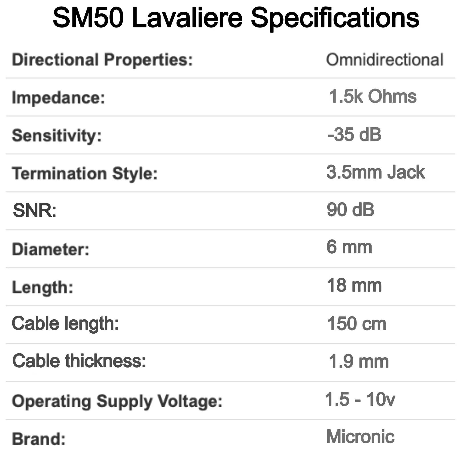 Sennheiser Lavaliere Microphones with 3.5mm Locking Jack Plug for Wireless Body Pack Radio Transmitter