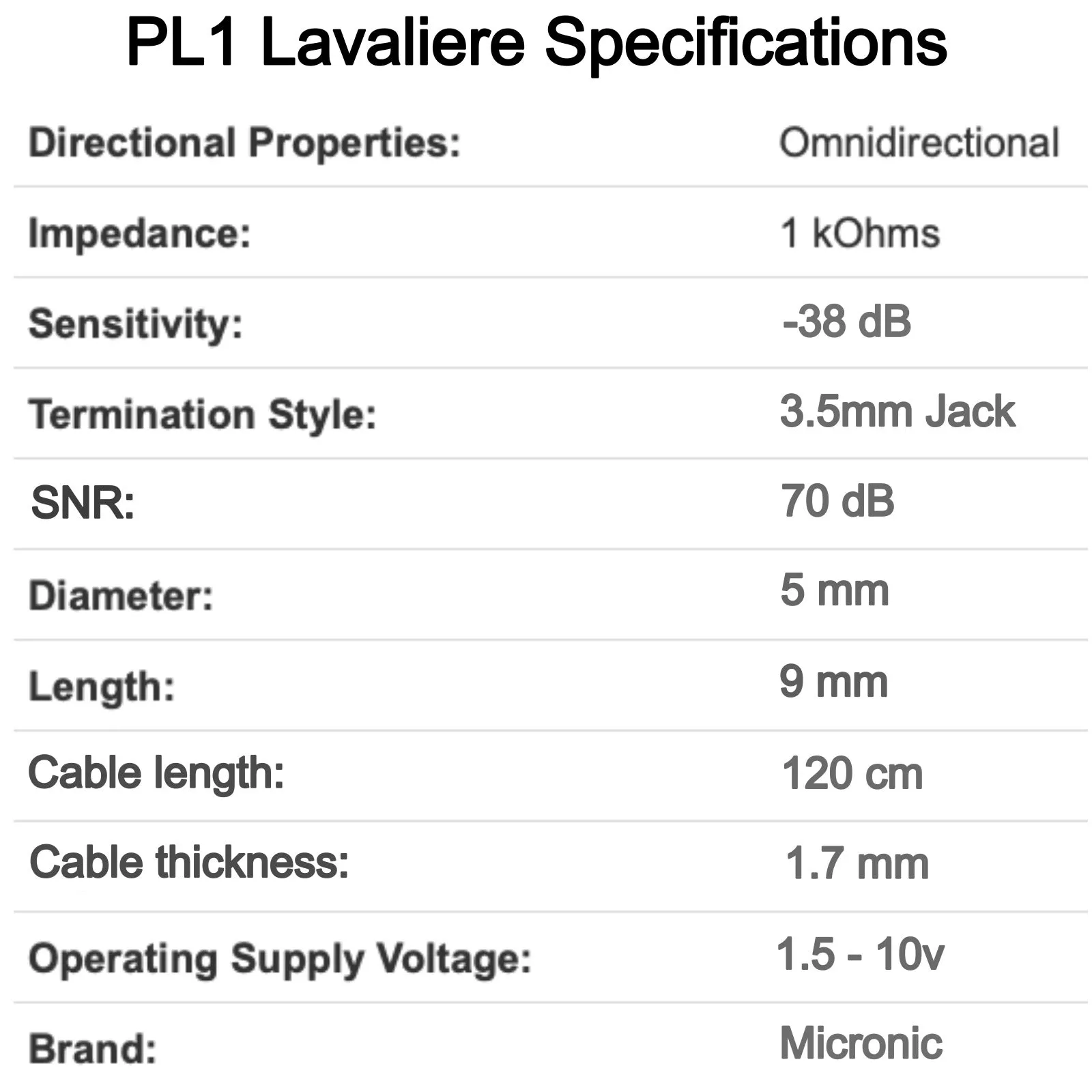 Sennheiser Lavaliere Microphones with 3.5mm Locking Jack Plug for Wireless Body Pack Radio Transmitter